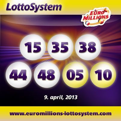 Tisdagens Euro Millions nummer 9 april 2013